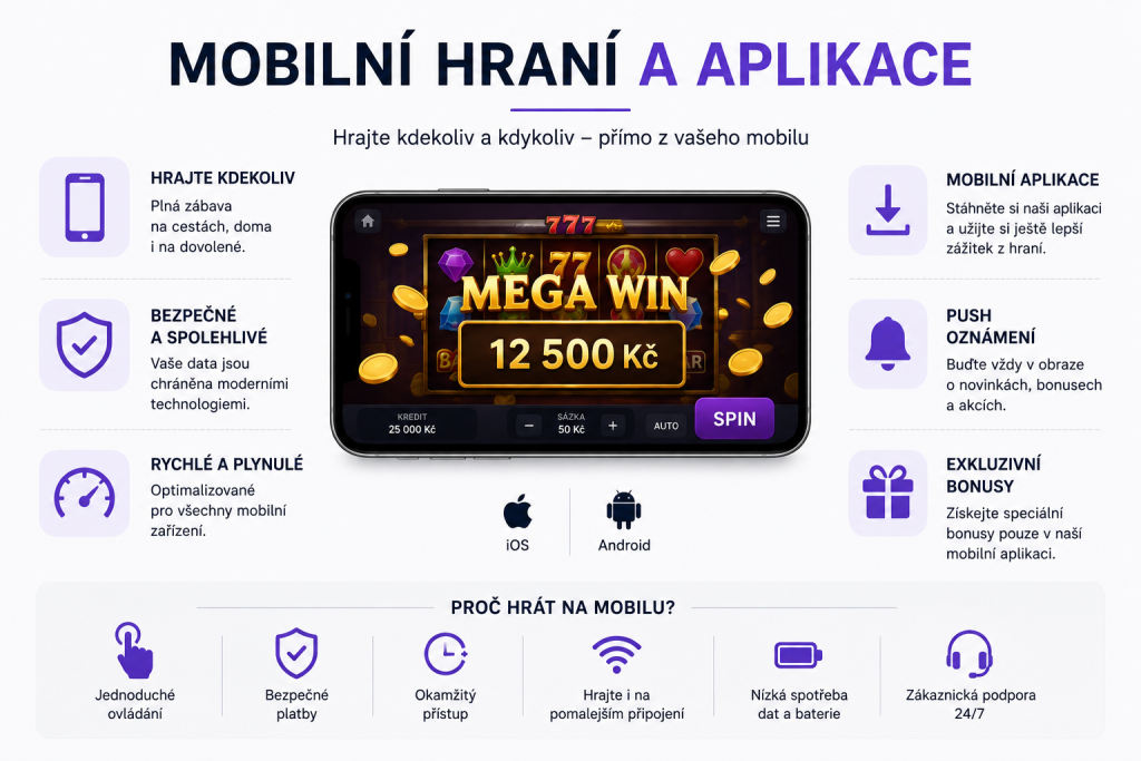 Mobilní hraní a aplikace